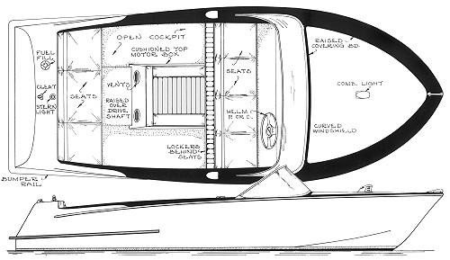 inboard runabout